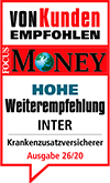 Testsieger 2020